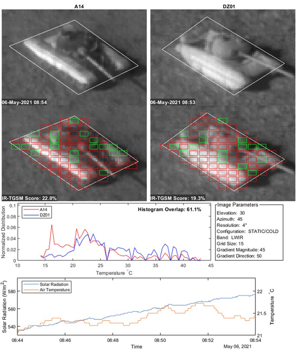 Tank Thermal Signature Image
